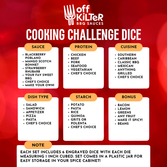 Cooking Challenge Dice